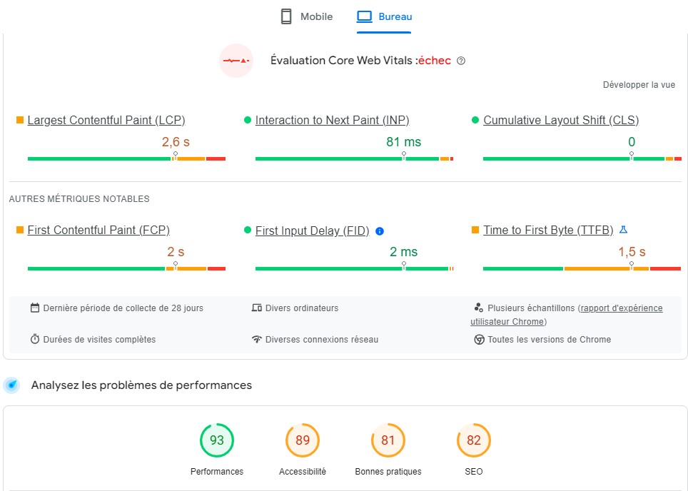 ShanghaiRanking.com – Décryptage des technologies et des performances de la plateforme de classements universitaires