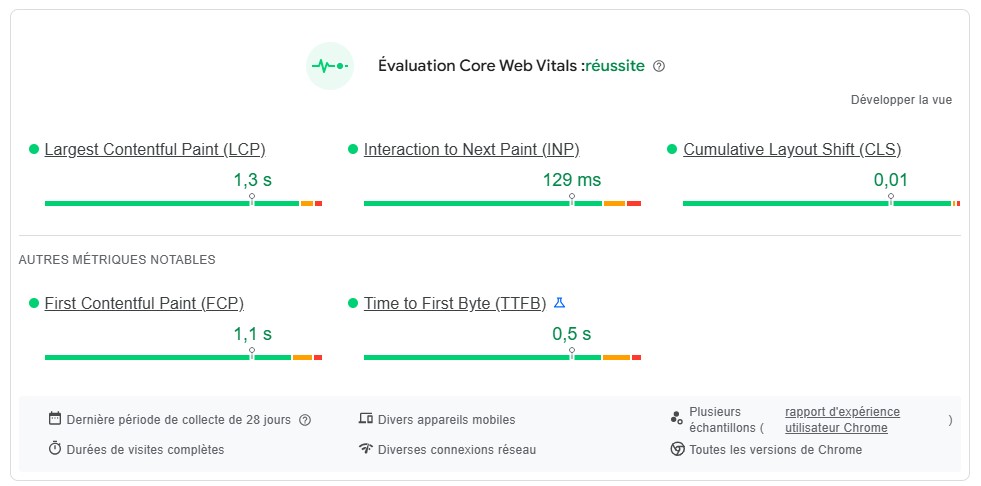 Franceinfo.fr – Plongée au cœur du numéro un des sites d’informations français